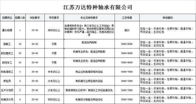 滨州zp217综合破碎机哪家好