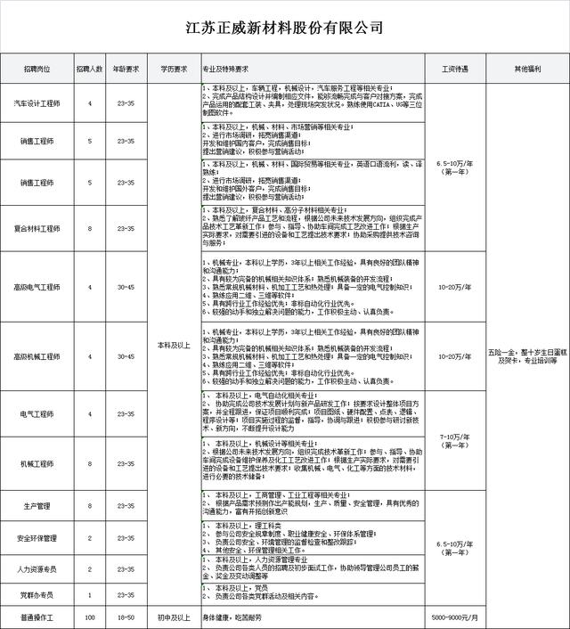 滨州zp217综合破碎机哪家好