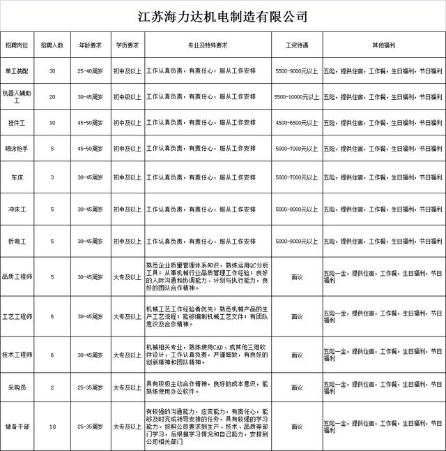 贵州zp1000综合破碎机价格