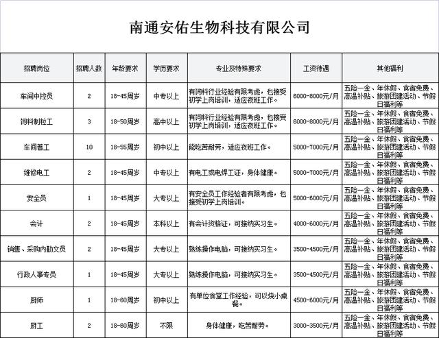 滨州zp217综合破碎机哪家好