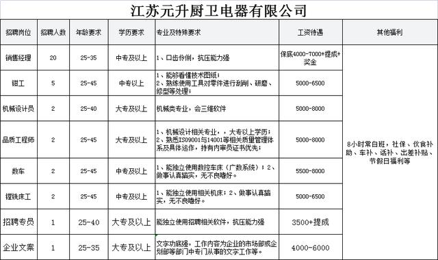 滨州zp217综合破碎机哪家好