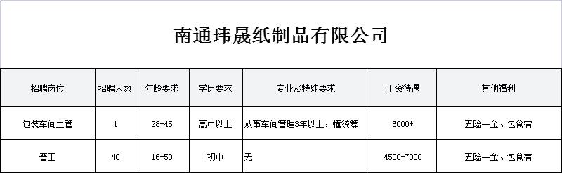 贵州zp1000综合破碎机价格