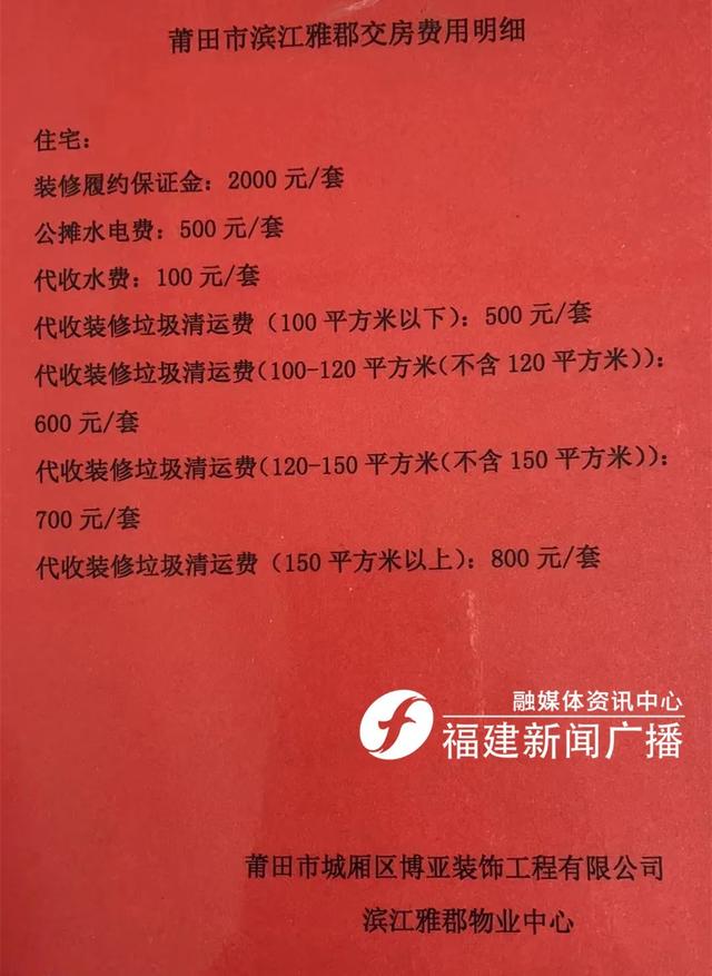 莆田空置房物业费「安置房交房条件」