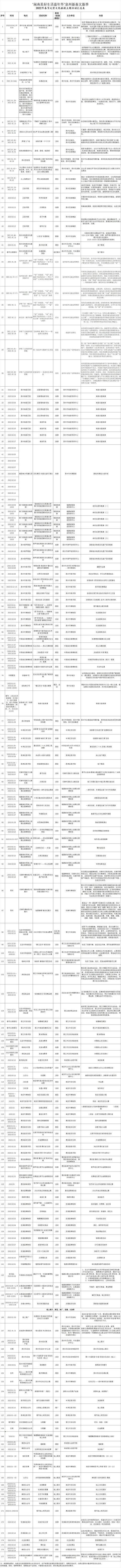 福建印刷机械展多少钱
