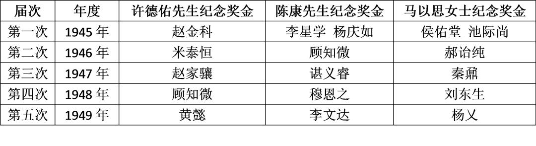 一百年前的今天，26个人干了一件大事