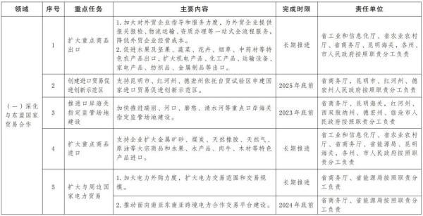 关于德宏移动洗砂机厂的信息