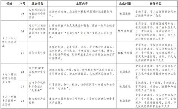 昆明洗砂机首选偢云南中铸