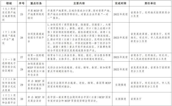 德宏移动洗砂机厂