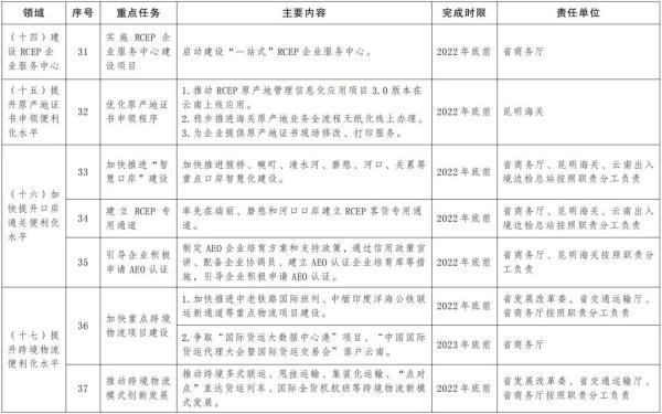 德宏移动洗砂机厂