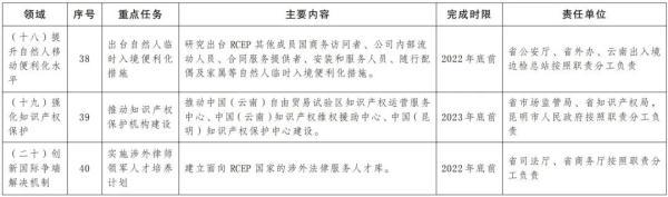 德宏移动洗砂机厂