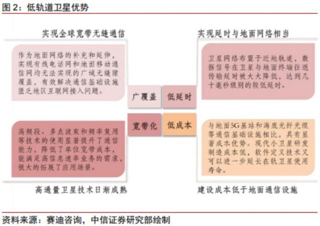 深圳展宇航机电安装工程