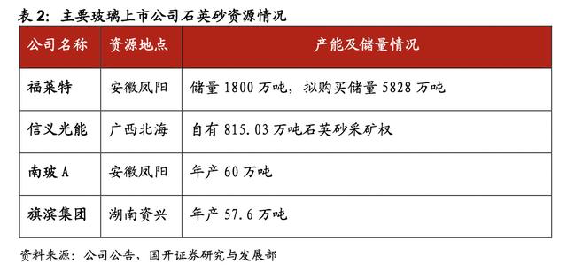 环锭洗砂机