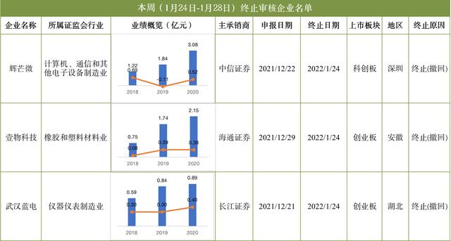 大流量过滤机外销