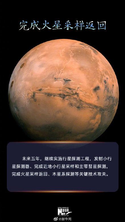 未来五年的中国航天有这些大事发生