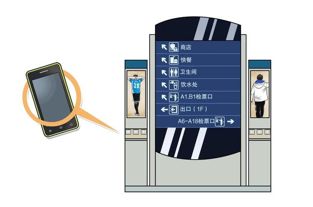 高铁如何调整座椅靠背