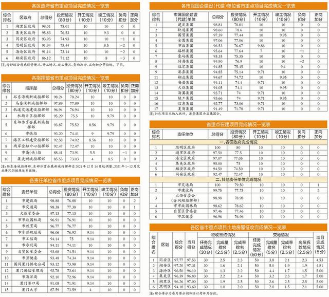 2021福建工程机械展