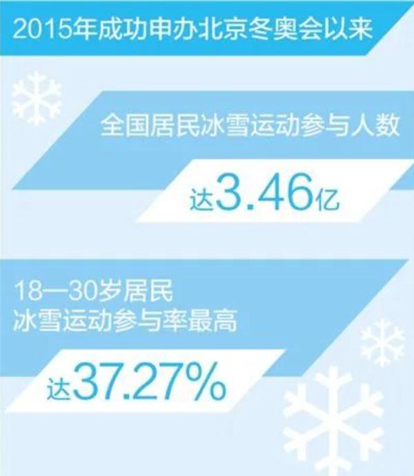 热点｜穿汉服滑雪的小姐姐火到海外！“冰雪功夫”厉害了