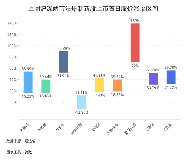 塑宝过滤机价格