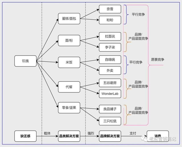 抖音怎么取消充值？抖音充值自动取消是为什么