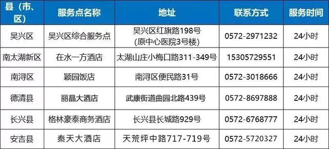4月9日湖州市新型冠状病毒肺炎疫情通报（附最新防控政策）
