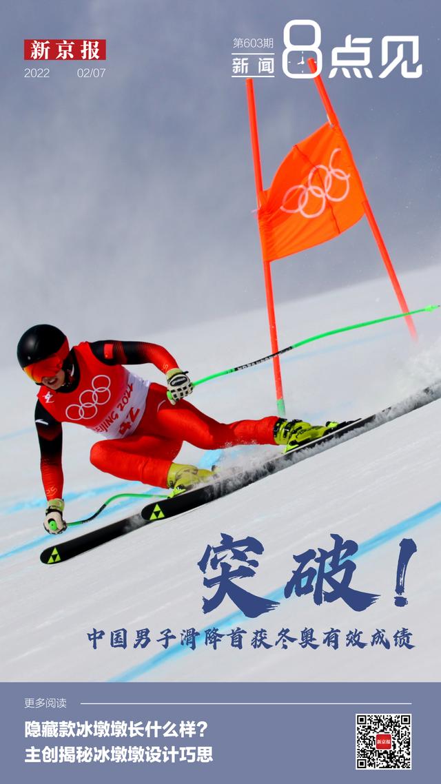 新闻8点见丨突破历史！中国男子滑降首获冬奥有效成绩