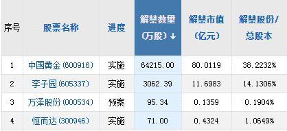 江苏科学梦创展工程中标信息