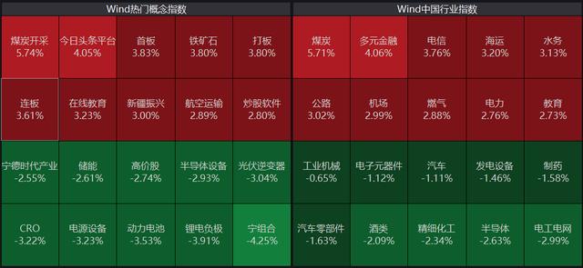 包含泸州棒式过滤机的词条
