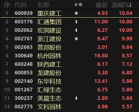 泸州棒式过滤机