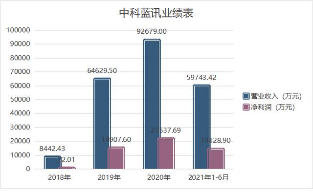 苏州机械展设计厂家