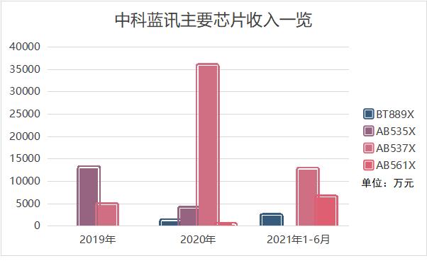 苏州机械展设计厂家