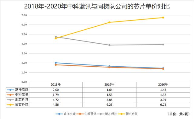 苏州机械展设计厂家