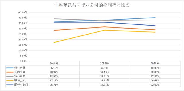 苏州机械展设计厂家