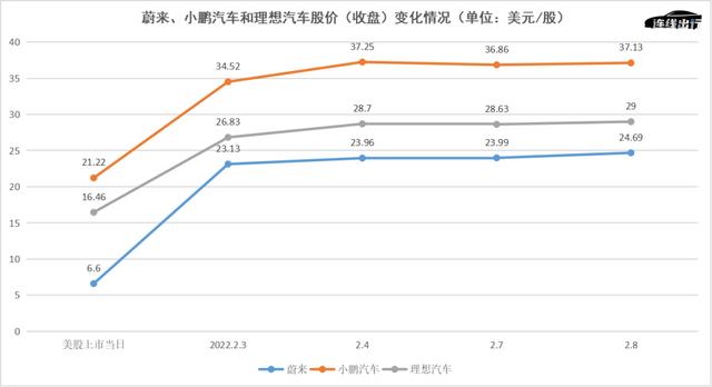 2017年2月美国机械展