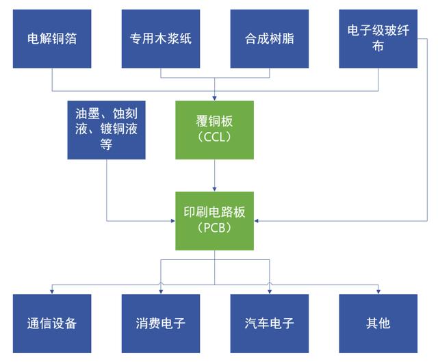 东山印刷包装机械展多少钱