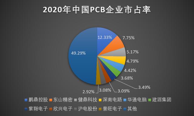 东山印刷包装机械展多少钱