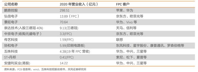 东山印刷包装机械展多少钱