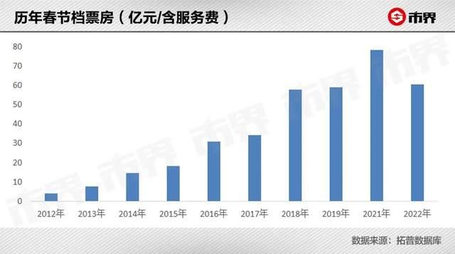 基金賺的是誰的錢(基金賺的錢是賺的誰的錢)