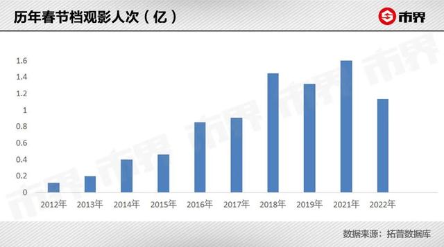 基金賺的是誰的錢(基金賺的錢是賺的誰的錢)