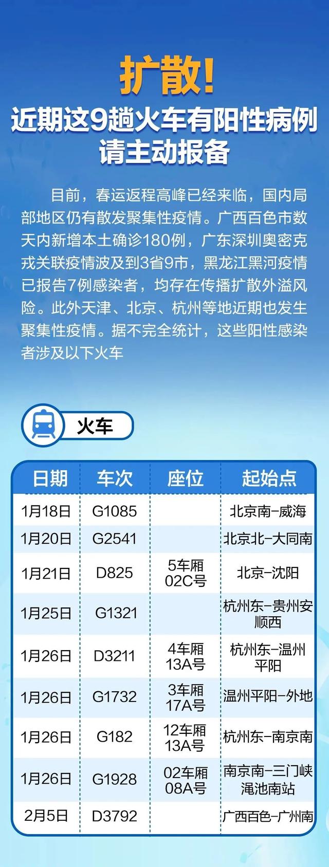 广西要延迟开学吗2022,广西要延迟开学吗