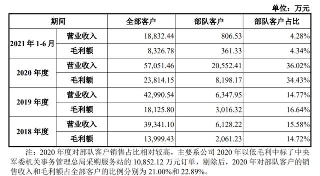 湖山音响