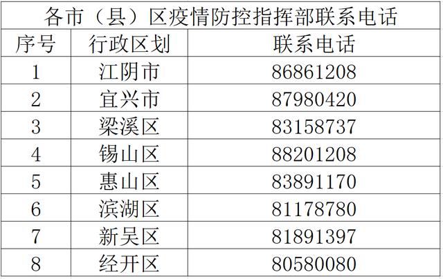 无锡：营运车辆停运 非必须不出门