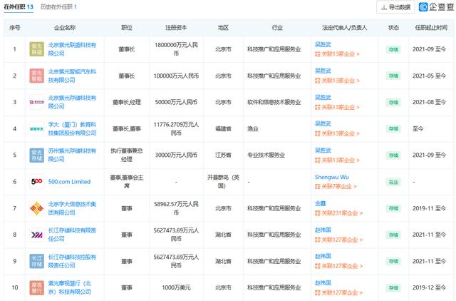 紫光展锐信息化软件开发工程师面试经验