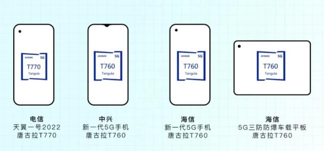 展讯芯片进入工程模式代码
