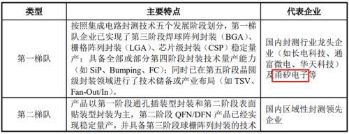 西安石打石制砂机排行