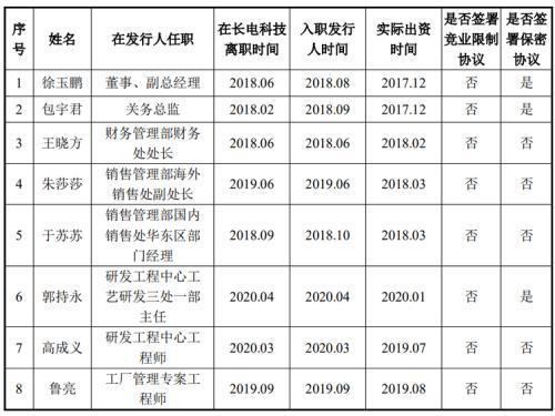 西安石打石制砂机排行