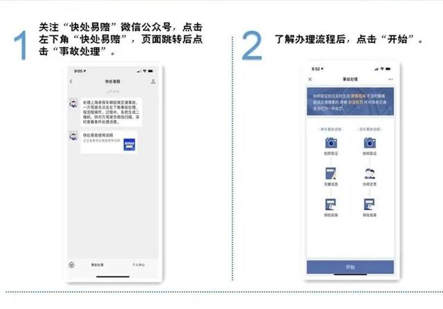 快处快赔流程怎么走(快赔全部流程)