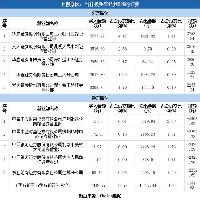 2108年上海机械展