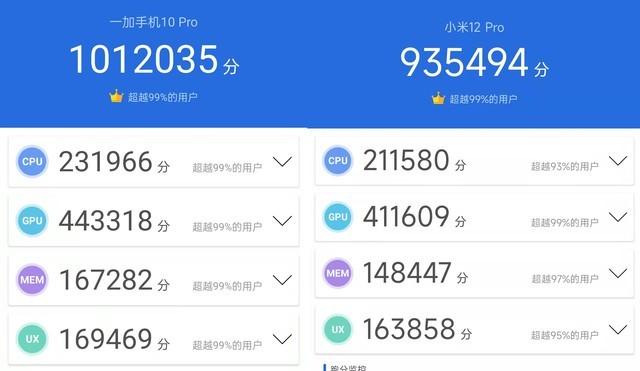 小米5的游戏模式什么意思