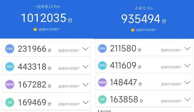 小米5的游戏模式什么意思