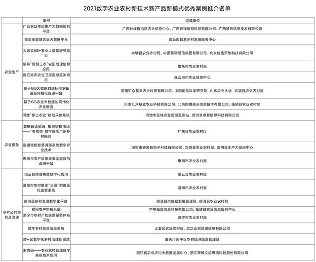 天津振动分选螺旋洗砂机厂家的简单介绍